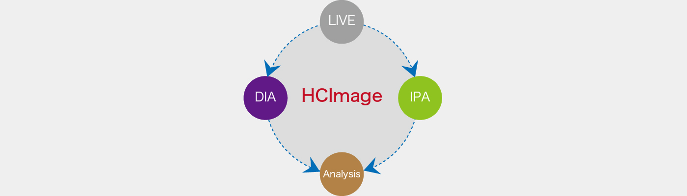 hcimage 产品特点