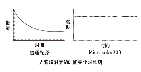 图表1.jpg