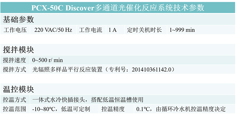 PCX-50C Discover多通道光催化反应系统.png