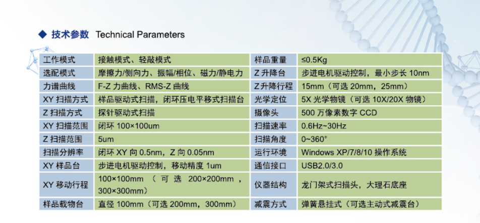 平板扫描式MSD-LSCL-AFM 参数2.jpg