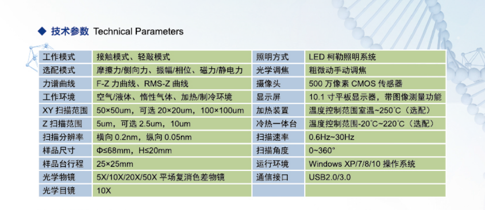 原子力显微镜MSD-EC-AFM 参数2.jpg