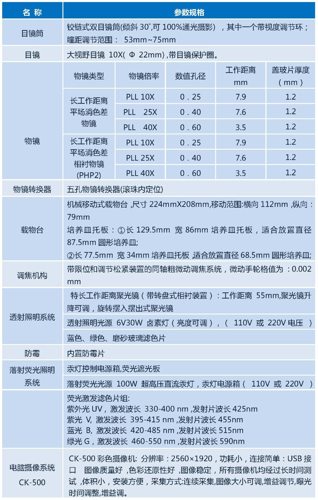 DFM-60C  CK-500参数_页面_1.jpg