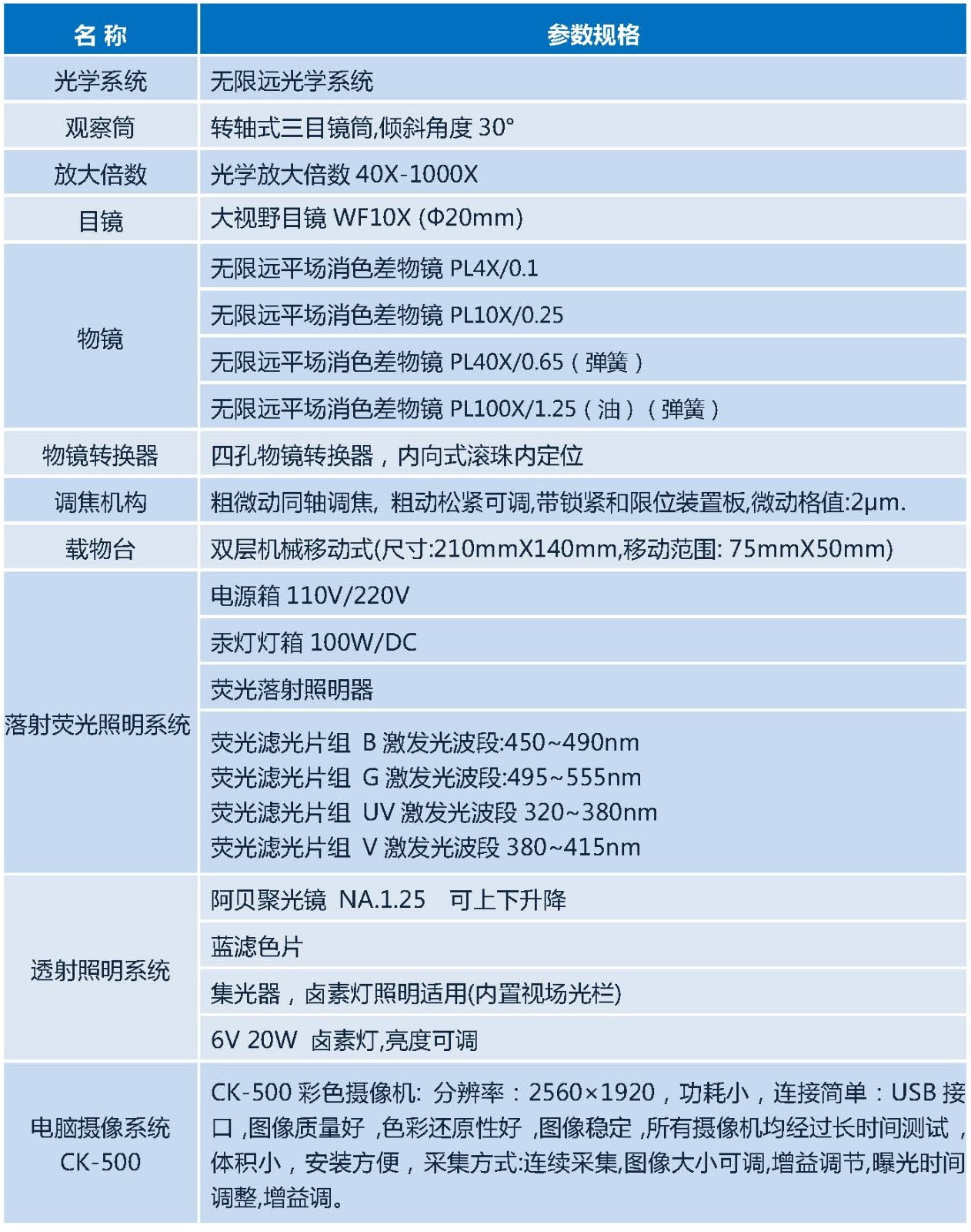 DFM-55C  参数_页面_1.jpg