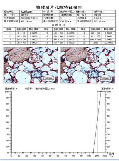 CAIKON      蔡康光学      DP-3000    偏光分析软件/偏光显微镜图像分析软件/矿相分析软件