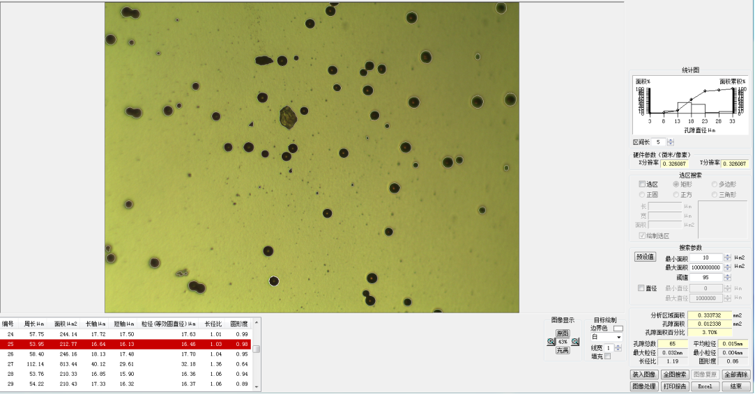 CAIKON      蔡康光学      DK-3000    孔隙率分析软件/电镀件表面微孔分析