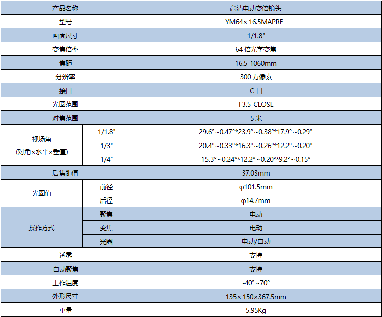 电动透雾长焦镜头