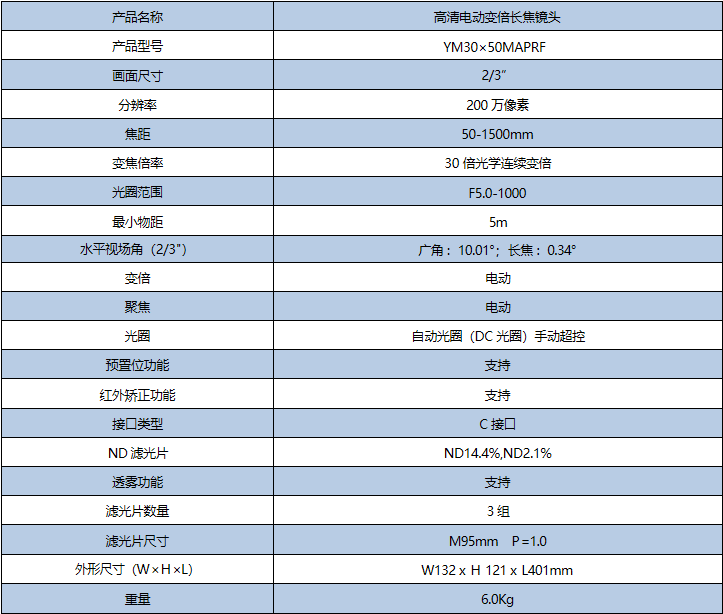 长焦光学防抖镜头