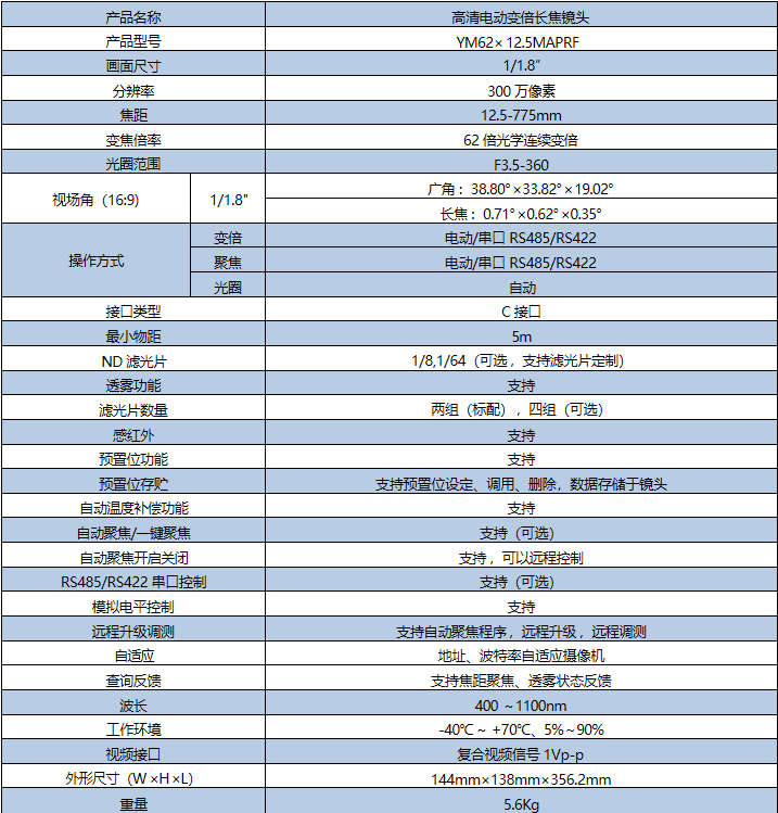 可见光电动变倍镜头