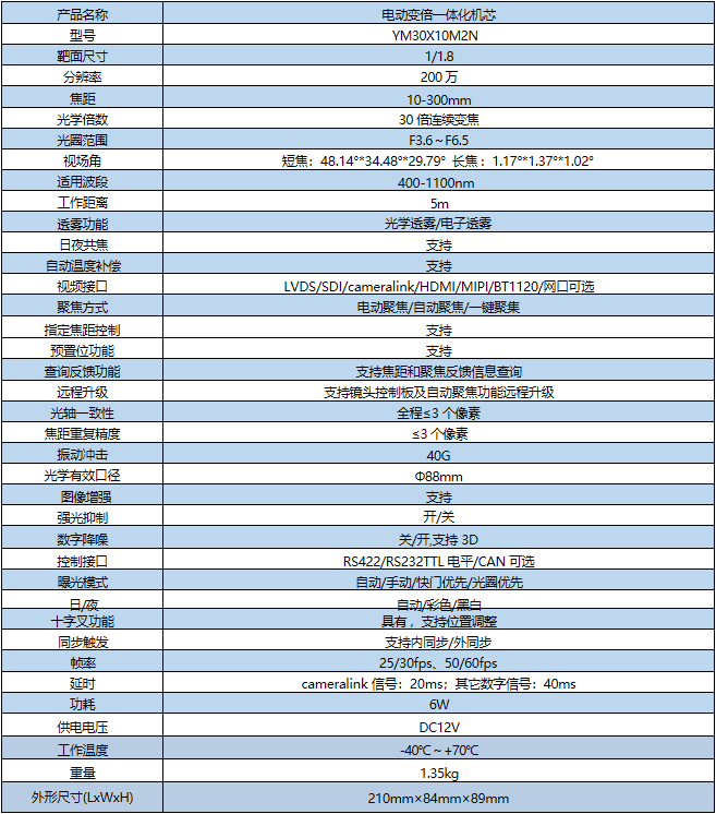 可见光一体化机芯