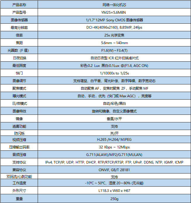 4k一体化机芯