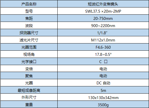 25-750mm短波红外变倍镜头