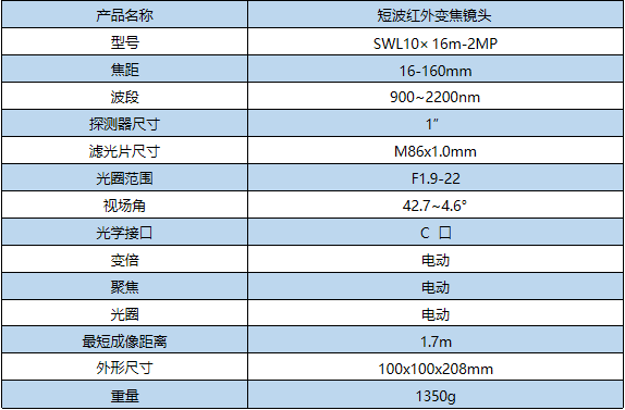 16-160mm短波红外变倍镜头