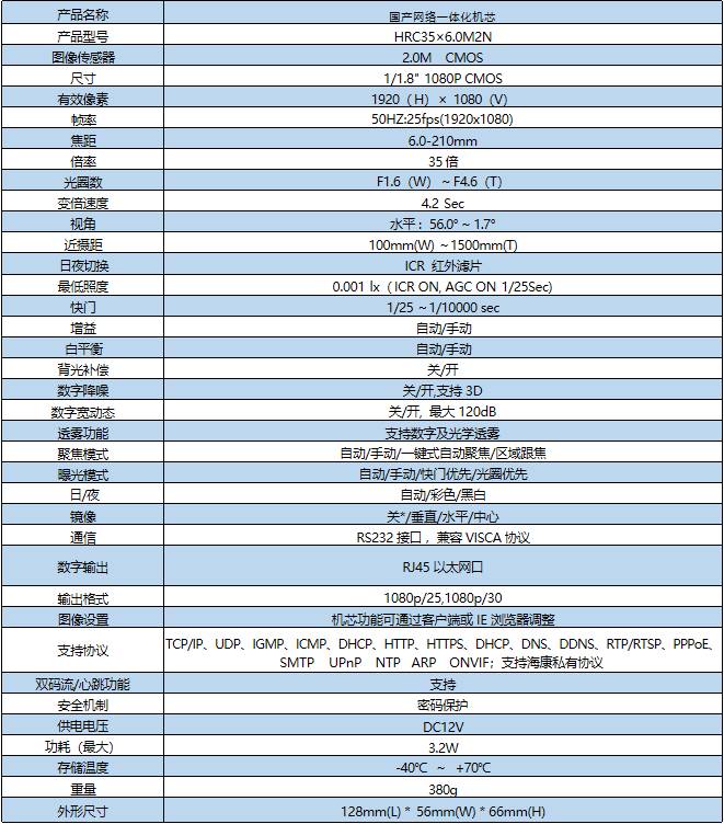 国产网络一体化机芯